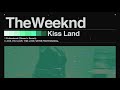 The Weeknd - Professional (slowed + reverb)