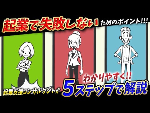 流通マーケティング学科 誰でも起業で成功するための大切な5ステップ