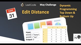 YouTube video 'edit distance | edit distance leetcode | leetcoded 72 | top down do | bottom up dp'