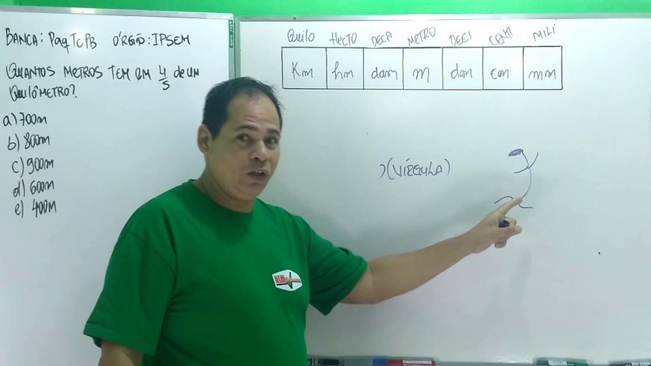 Sistema Métrico Decimal _ Unidade de Medida - Comprimento