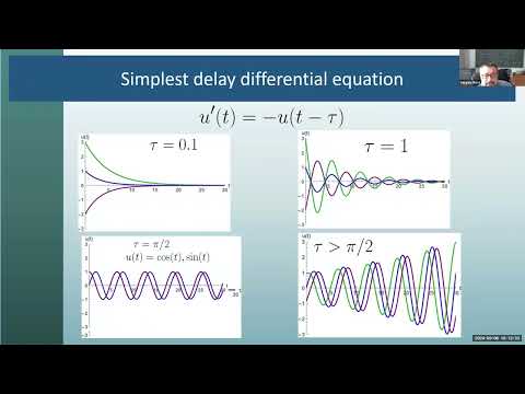 Time Delay Systems Webinar - Gergely Rost - 2024 September 6