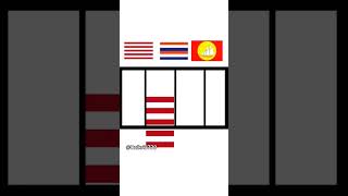 Download lagu Bentuk pera*g: Sriwijaya, Majapahit, Kediri, Singasari#kerajaan#negara#bendera mp3