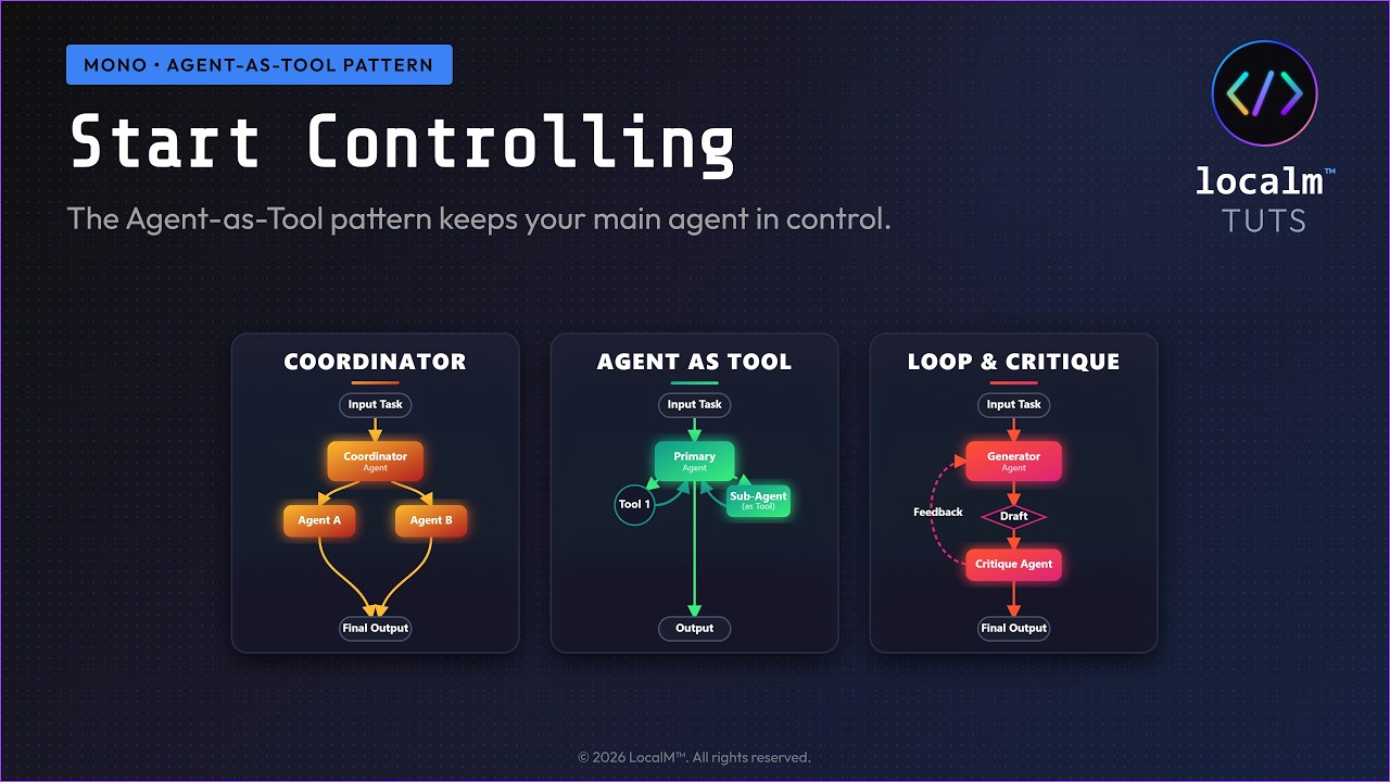 Thumbnail for Stop Delegating, Start Controlling: The Agent-as-Tool Pattern