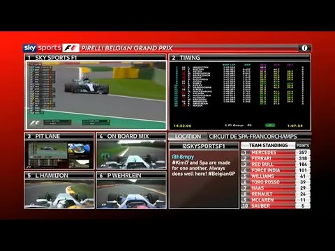 Demonstration des F1 Race Control Red Button-Dienstes von Sky aus dem Jahr 2017