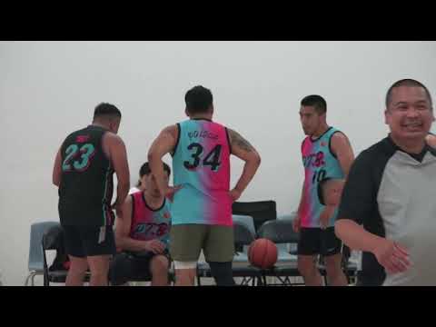 Highest Farmacy Part Time Ballers - sunday tier - tcbl 2022 summer