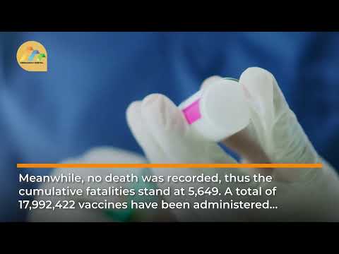 Kenya records 23 new COVID-19 cases, positivity rate at 0.9%