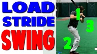 Perfect Swing Mechanics 3 Simple Steps | Baseball Hitting Drill (Pro Speed Baseball)