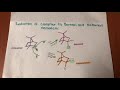 Reduction of Camphor with Sodium Borohydride