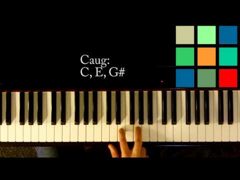 How To Play A Caug Chord On The Piano