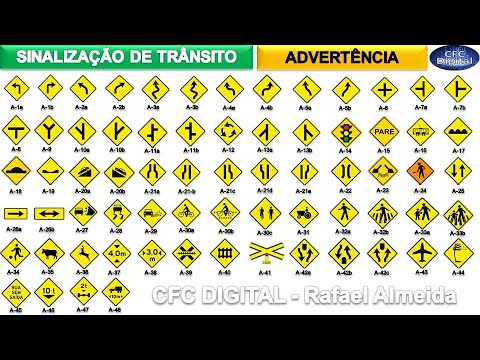 Traffic Signs - Warning Signs and their meanings