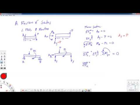 Mechanics of Materials-Lecture-16-Equilibrium of Beams