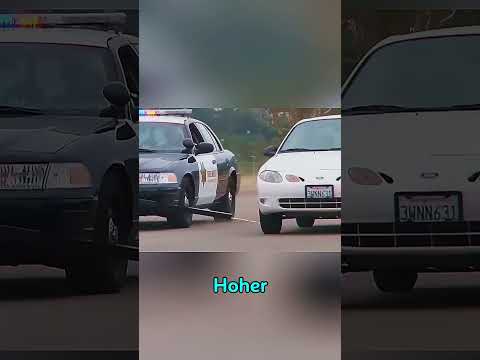 Polizei stoppt Autos in Sekunden – Unglaubliche Technik!