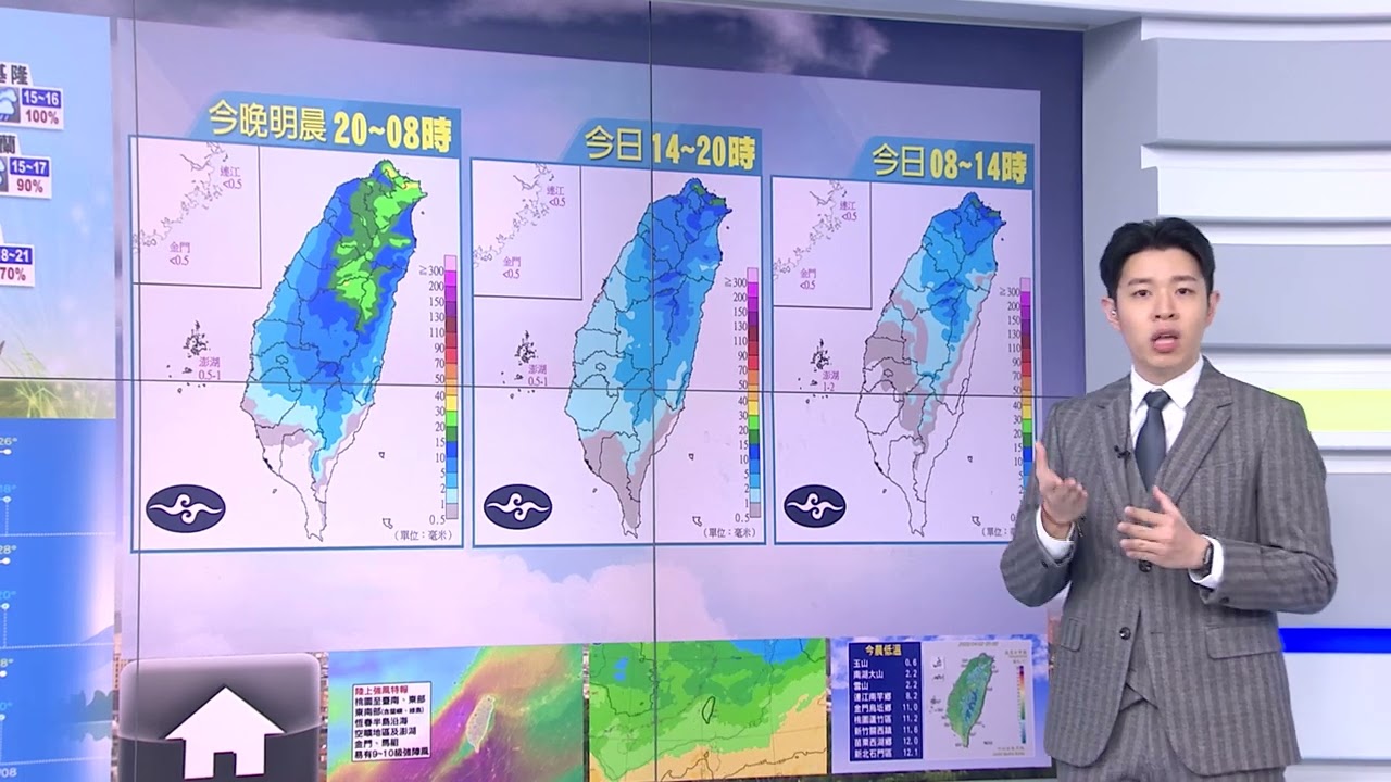 4天清明連假天氣！　「2天有雨+冷+風大」出遊注意