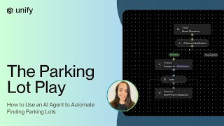 Outbound Plays: The Parking Lot Play — How to Build an AI Agent to Automate Finding Parking Lots