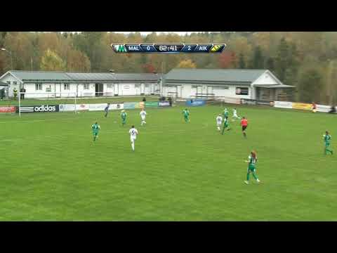 Höjdpunkter: AIK tog viktig bortaseger mot Mallbacken | 2020-10-03