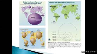 HIE: Module - 1 Lecture 01