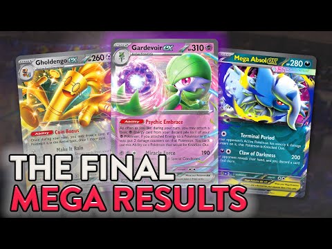 What can we learn from LAIC? (Top 8 Decklists and Meta Analysis)