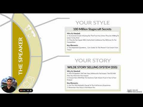 The Trust Trinity Overview