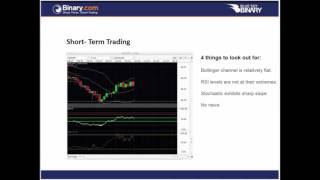 Forex d alembert