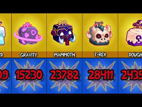 Blox Fruits: All Devil Fruits Damage