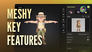 Meshy All-in-One AI Workflow: Text ➡️ Image ➡️ 3D ➡️ Animation ➡️ Video