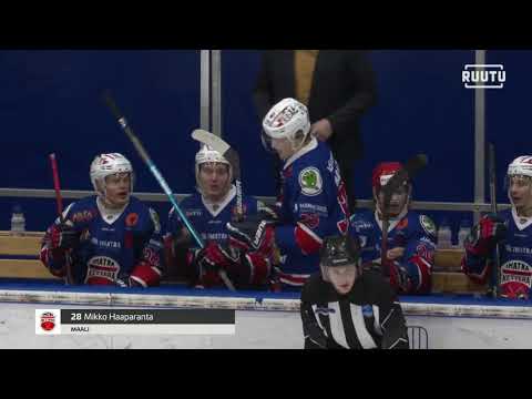 Ketterä - K-Vantaa 3-1 Maalikooste 10.1.2020