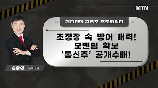 [급등수사본부] '검은 월요일' 양 시장 급락...혼돈 장세 대응은? / 머니투데이방송 (증시, 증권)