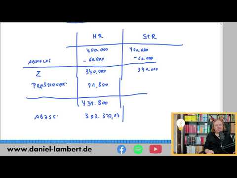 Rückstellungen für Gratifikationen der Zukunft in Steuerbilanz - Klausurbesprechung Frühjahr 2021