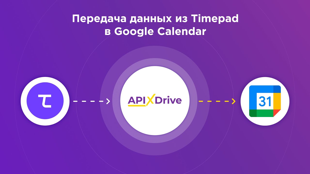 Как настроить выгрузку событий из Timepad в Google Calendar?