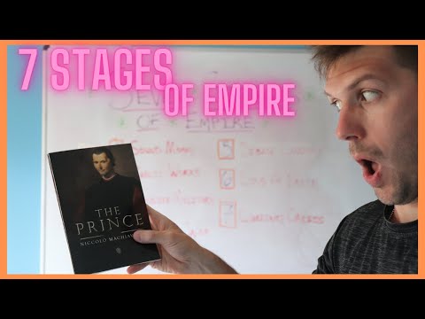 How Governments Fail - The Seven Stages of Empire (EXPLAINED)