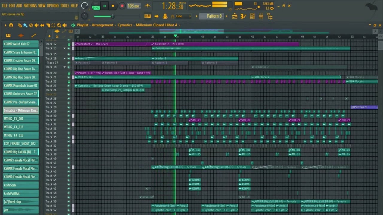 Should I complete it?