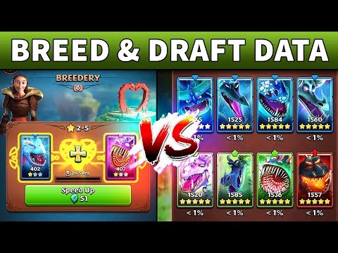 Dragons Titan Uprising Breeding Guide | DRAGONS TITAN UPRISING PREMIUM DRAFT CHANCES EXPLAINED