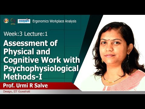 Ergonomics Workplace Analysis Introduction Video
