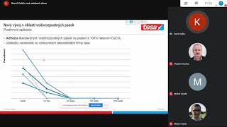 Karol Vaško - Inovatívne pásky v papierenskom a polygrafickom priemysle.
