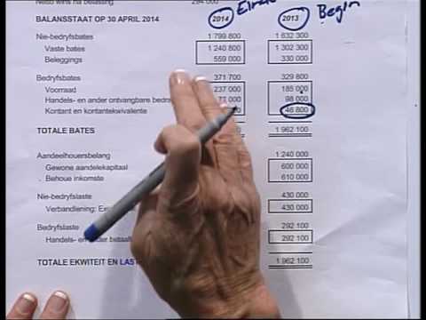 21 Kontantvloeistaat Graad 12 18 May 2015