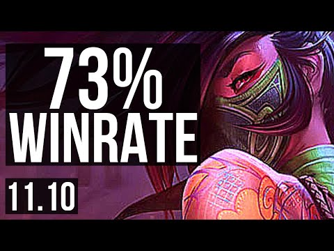 AKALI vs LUCIAN (MID) | 73% winrate, 5/0/2 | EUW Challenger | v11.10