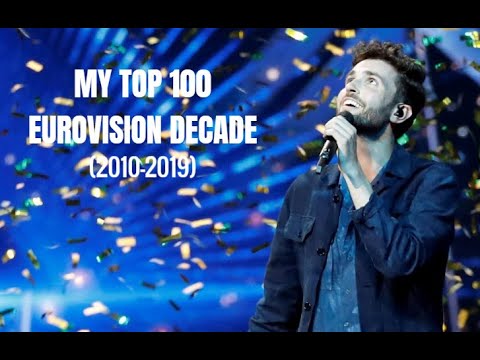 EUROVISION - MY TOP 100 OF THE DECADE (2010-2019)
