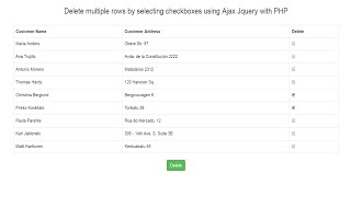 Ajax Delete multiple data with checkboxes in PHP Jquery Mysql