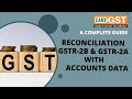 EasyGST demo