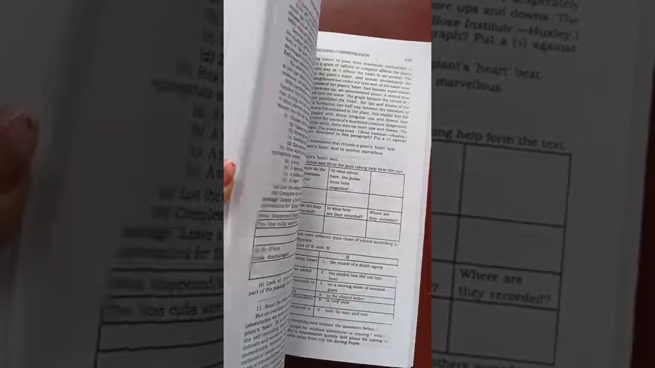 P.C. Das English grammar book#bcs