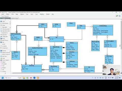 PTTKHTTT Hệ thống quản lý gara ô tô (GaraMan) Đề số 27