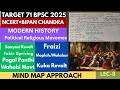 MMS8 Target 71 BPSC Political Religious Movement Modern History NCERT Bipan Chandra Mind Map SYSTEM