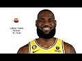 LeBron James Forever AI Cover Hoopgod44