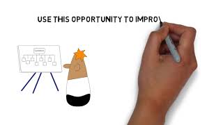 Acknowledge Customer Complaints