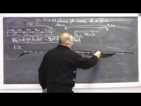2/2 Lectia 809 Metoda figurativa folosita la predarea fractiilor si operatiilor cu fractii - Clasa 4