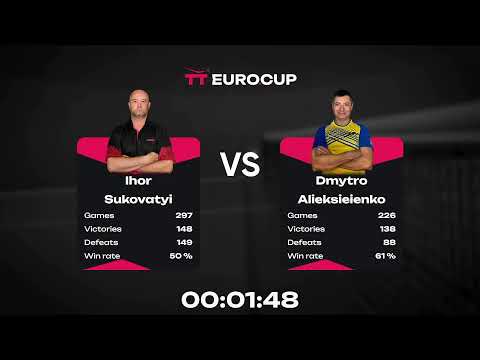 18:00 Serhii Skachenko - Oleksii Mitla 30.09.2023 TT Euro.Cup Ukraine Master. TABLE 3