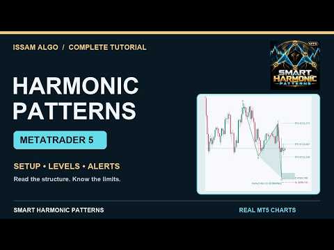 Video Smart Harmonic Patterns