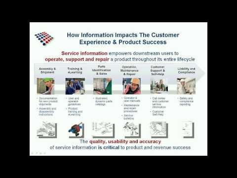 QuickBytes - ArborText IsoDraw Overview Part 1 of 2