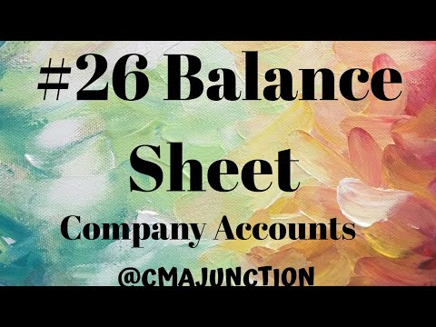 1 Company Accounts And Audit| Accounting of Shares And Debentures | CMA INTER |CA INTER