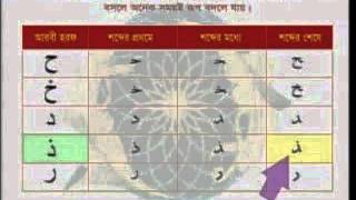 Learning Arabic, Bangla Tutorial Part 1